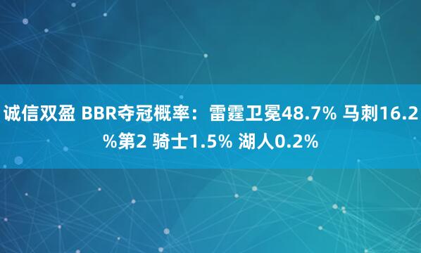 诚信双盈 BBR夺冠概率：雷霆卫冕48.7% 马刺16.2%第2 骑士1.5% 湖人0.2%